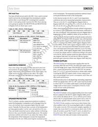 SSM2529ACBZ-RL Datasheet Page 21