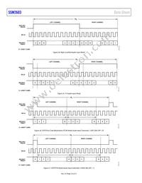 SSM2603CPZ-R2 Datasheet Page 16