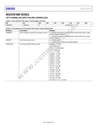 SSM2603CPZ-R2 Datasheet Page 20