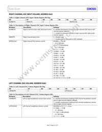 SSM2603CPZ-R2 Datasheet Page 21