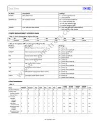 SSM2603CPZ-R2 Datasheet Page 23