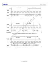 SSM2604CPZ-REEL Datasheet Page 14