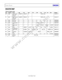 SSM2604CPZ-REEL Datasheet Page 17