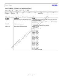 SSM2604CPZ-REEL Datasheet Page 19