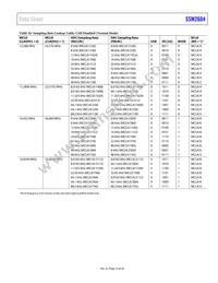 SSM2604CPZ-REEL Datasheet Page 23