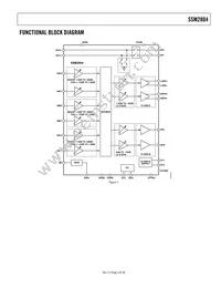 SSM2804CBZ-R7 Datasheet Page 3