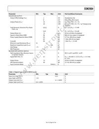 SSM2804CBZ-R7 Datasheet Page 5