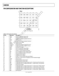 SSM2804CBZ-R7 Datasheet Page 8
