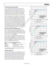 SSM2804CBZ-R7 Datasheet Page 15