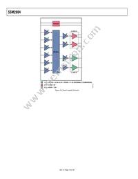 SSM2804CBZ-R7 Datasheet Page 18