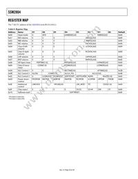 SSM2804CBZ-R7 Datasheet Page 20