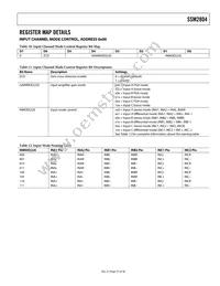 SSM2804CBZ-R7 Datasheet Page 21