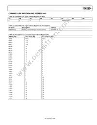 SSM2804CBZ-R7 Datasheet Page 23