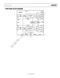 SSM3302ACPZ-R7 Datasheet Page 3