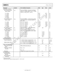 SSM3515CCBZ-R7 Datasheet Page 4