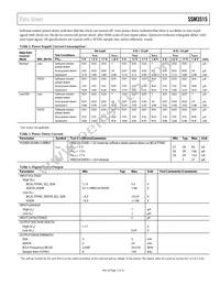 SSM3515CCBZ-R7 Datasheet Page 5