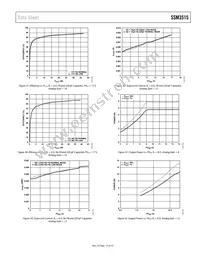 SSM3515CCBZ-R7 Datasheet Page 15