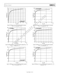 SSM3515CCBZ-R7 Datasheet Page 17