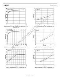 SSM3515CCBZ-R7 Datasheet Page 18