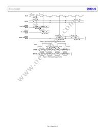 SSM3525BCBZRL Datasheet Page 9