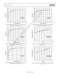 SSM3525BCBZRL Datasheet Page 17