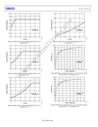 SSM3525BCBZRL Datasheet Page 18