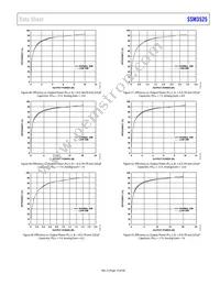 SSM3525BCBZRL Datasheet Page 19