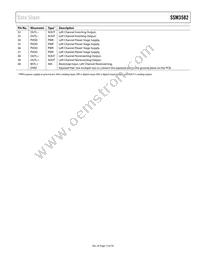 SSM3582BCPZRL Datasheet Page 13