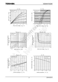 SSM3K7002BF Datasheet Page 3