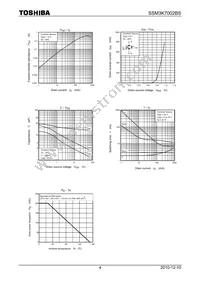 SSM3K7002BS Datasheet Page 4