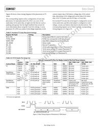 SSM4567ACBZ-R7 Datasheet Page 18