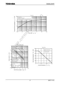 SSM6J53FE(TE85L Datasheet Page 5