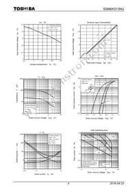 SSM6K513NU Datasheet Page 4