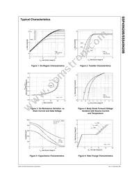 SSP45N20B_FP001 Datasheet Page 3