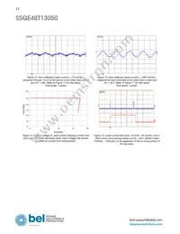 SSQE48T13050-PAA0G Datasheet Page 12