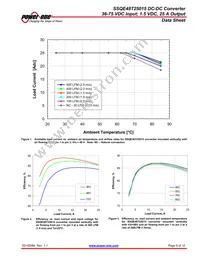 SSQE48T25015-NAB0G Datasheet Page 9