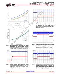 SSQE48T25015-NAB0G Datasheet Page 10