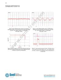 SSQE48T25018-PAAN Datasheet Page 12