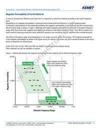 SSR21NHS-M25064 Datasheet Page 2