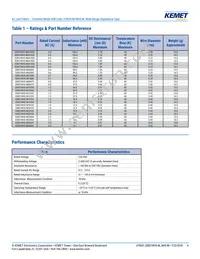 SSR21NHS-M25064 Datasheet Page 4