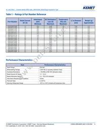 SSRH24NHS-35080 Datasheet Page 4