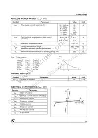 SSRP105B1RL Datasheet Page 3