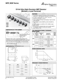 SSS-101 Datasheet Page 10