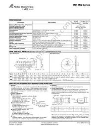 SSS-101 Datasheet Page 13