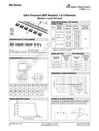 SSS-101 Datasheet Page 14