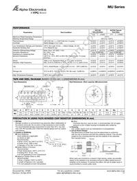 SSS-101 Datasheet Page 15