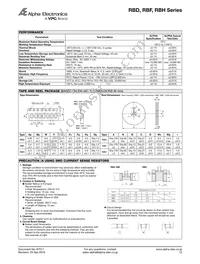 SSS-101 Datasheet Page 17