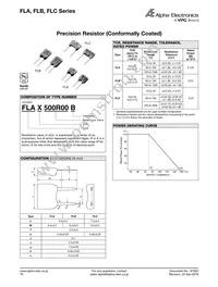 SSS-101 Datasheet Page 20