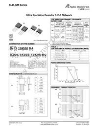 SSS-101 Datasheet Page 22