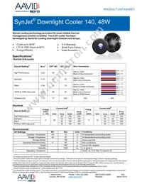 SSSLS-CM012-017 Datasheet Cover